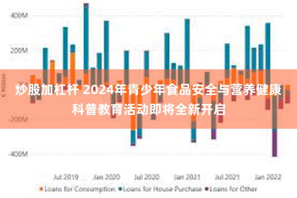 炒股加杠杆 2024年青少年食品安全与营养健康科普教育活动即将全新开启