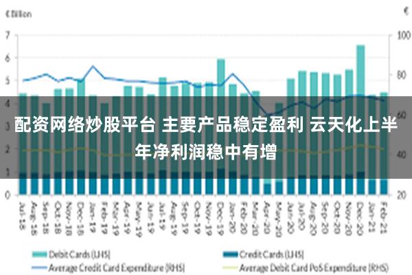 配资网络炒股平台 主要产品稳定盈利 云天化上半年净利润稳中有增