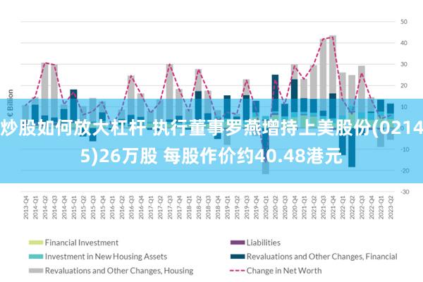 炒股如何放大杠杆 执行董事罗燕增持上美股份(02145)26万股 每股作价约40.48港元