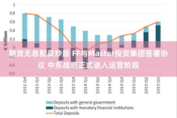 期货无息配资炒股 FF与Master投资集团签署协议 中东战略正式进入运营阶段